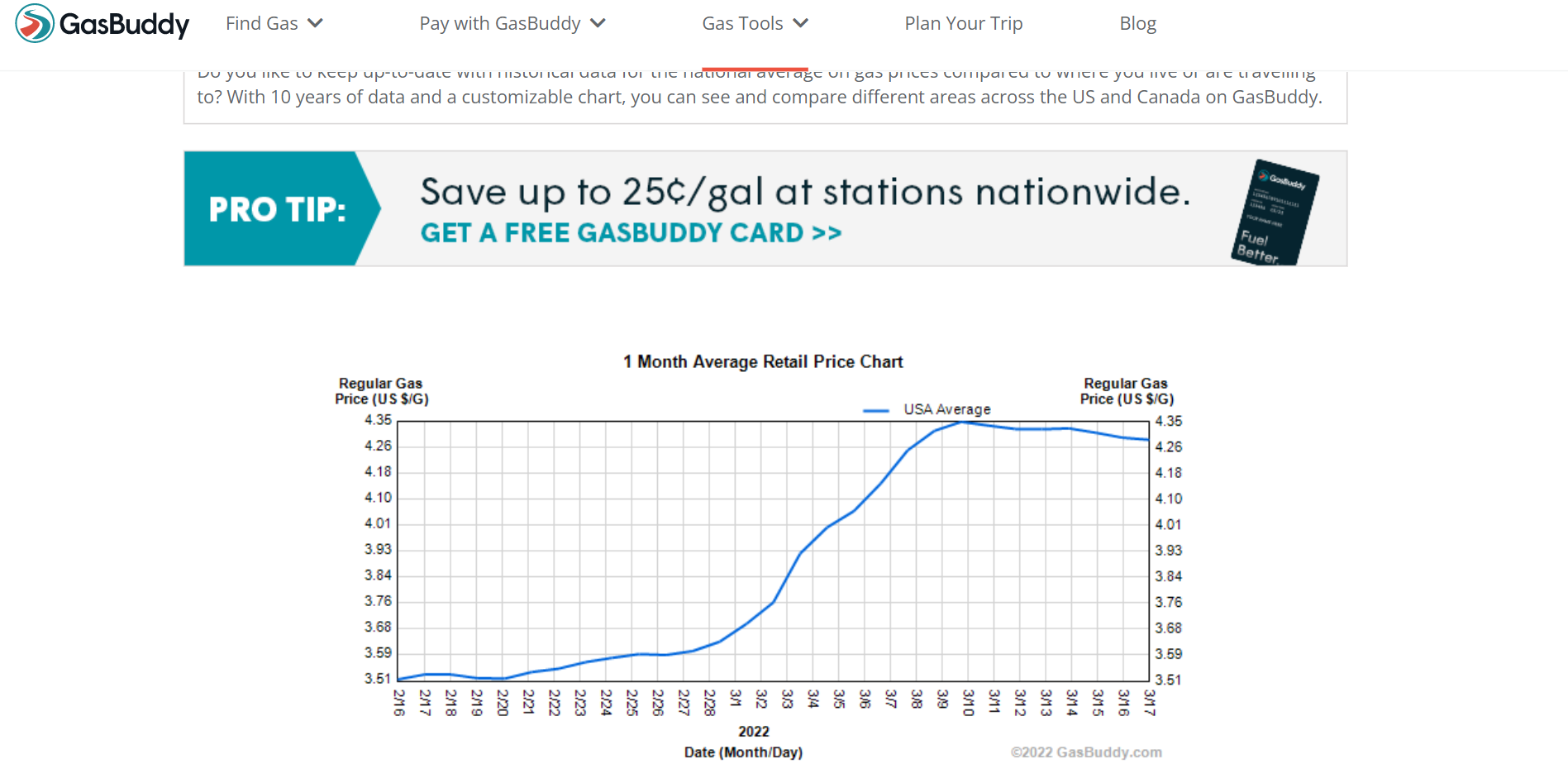 Fact Check Big Fuel Companies Did NOT Sell Gas, Diesel At Low Prices